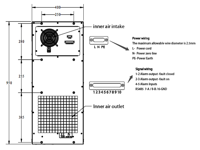 cabinet-air-conditioner-back