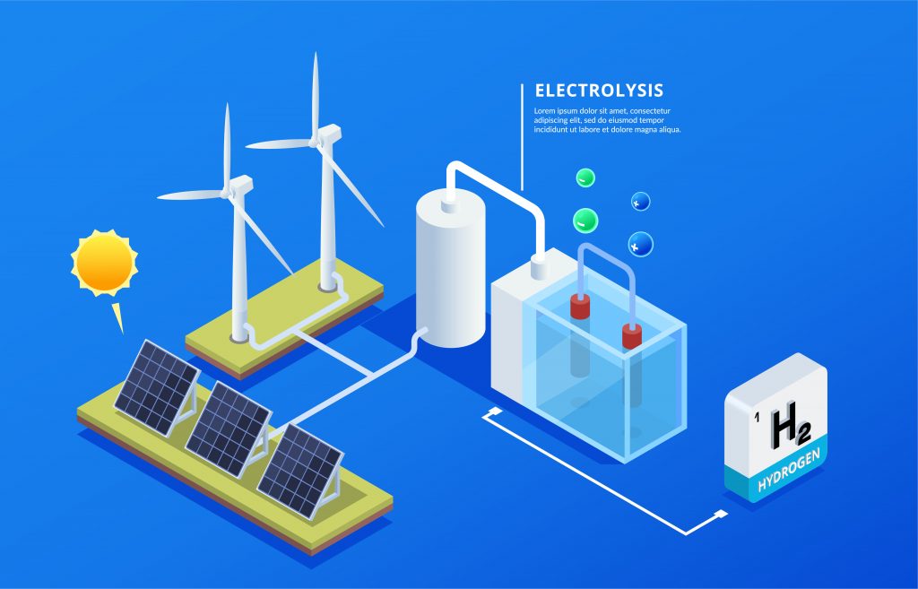 The Applicantion of Outdoor Air Conditioner缩略图 Hydrogen energy production composition with process of electrolysis wind turbines solar panels 3d isometric vector illustration