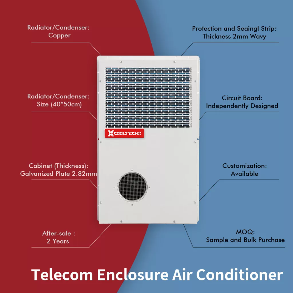 UL Certification Renewed-Industrial AC-Cooltechx缩略图