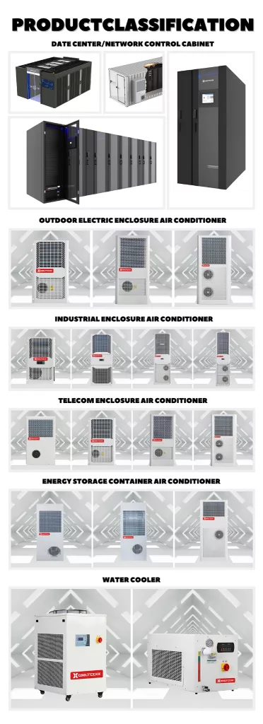 Safeguarding Operational Integrity: In-Depth Analysis of Multi-Layered Intelligent Protections in Horizontal Water Chillers插图