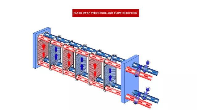 Data Center Cooling Solutions插图12