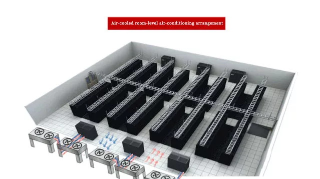 Data Center Cooling Solutions插图5