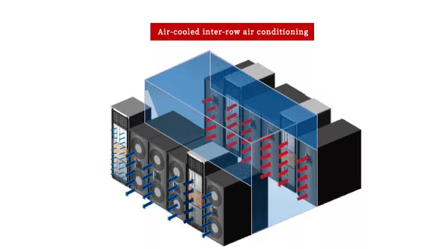 Data Center Cooling Solutions插图6