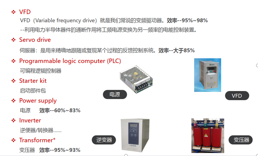 Do you know the basic principles of cabinet cooling?插图