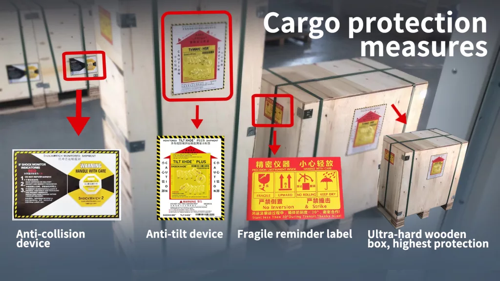 How Do We Ensure the Safe Journey of High-Value Industrial Air Conditioners？插图