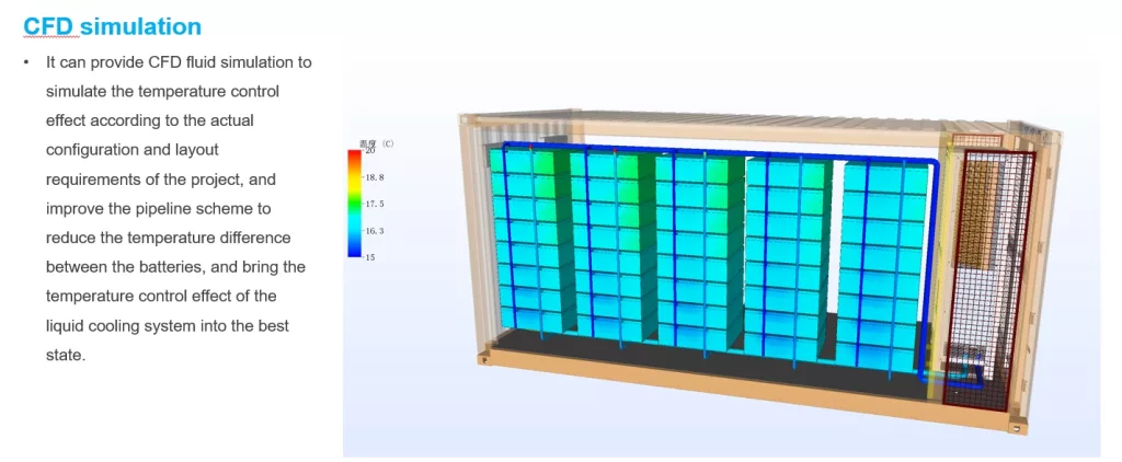 How can Cooltec liquid cooling products drive the advancement of future high-reliability equipment platforms?缩略图 How can Cooltec liquid cooling products drive the advancement of future high-reliability equipment platforms?缩略图