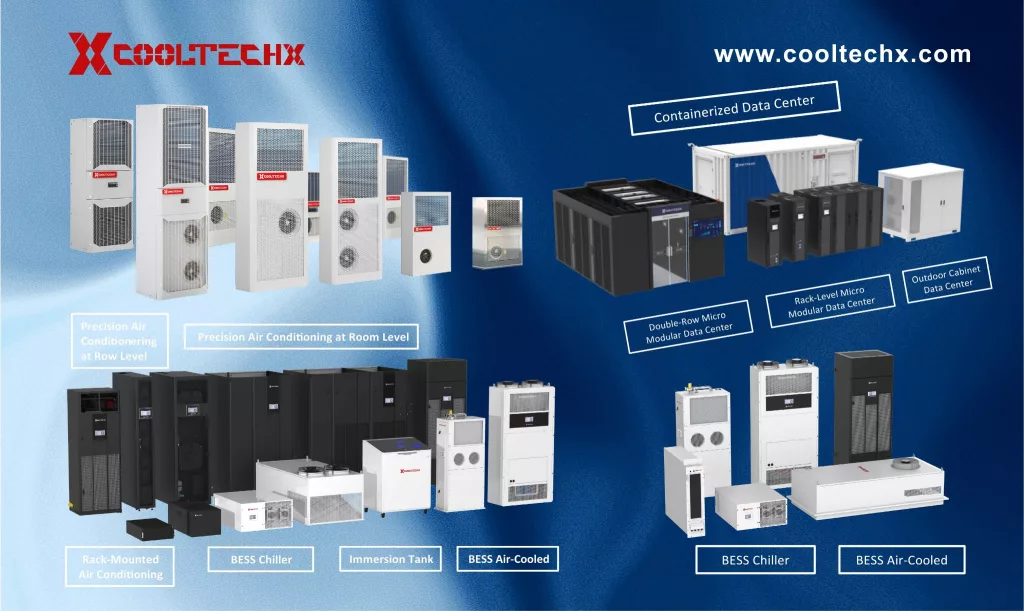 Cooltec Continues to Meet Customer Needs with Customized 115V Voltage and 600W Cooling Capacity Solutions插图