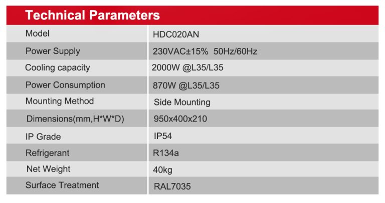 CTC020AN (2)