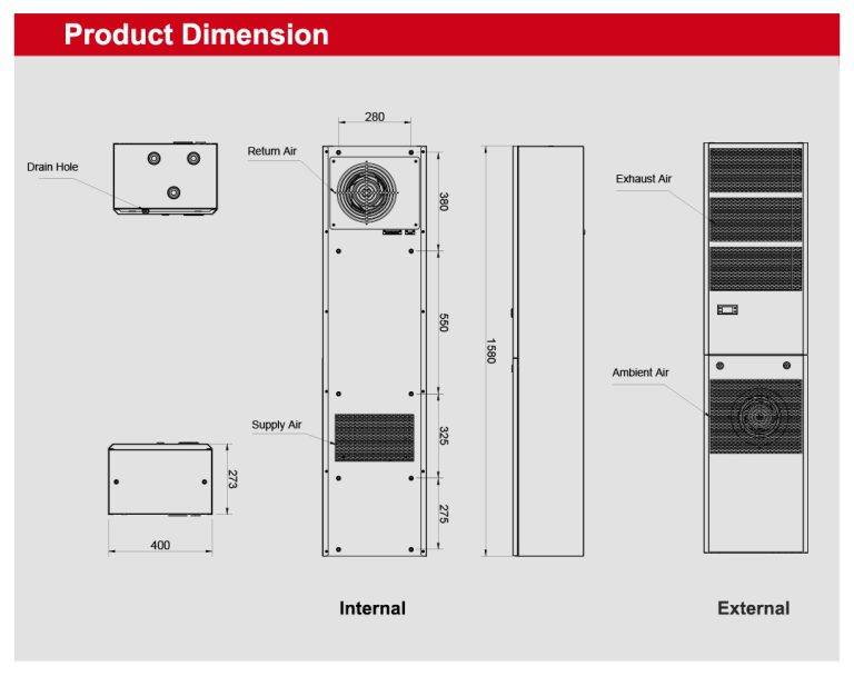 Cabinet Air Conditioner CTC030AN_01 (3)