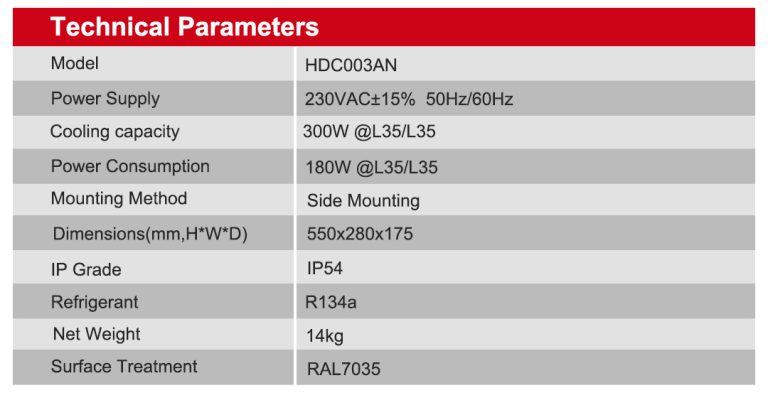 Cabinet Industrial AC Air Conditioner CTC003AN_01 (2)