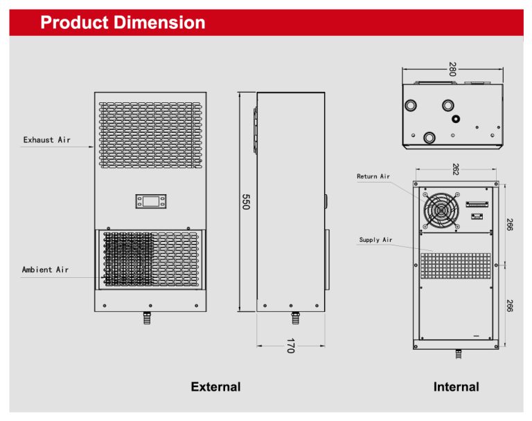 Cabinet Industrial AC Air Conditioner CTC003AN_01 (3)