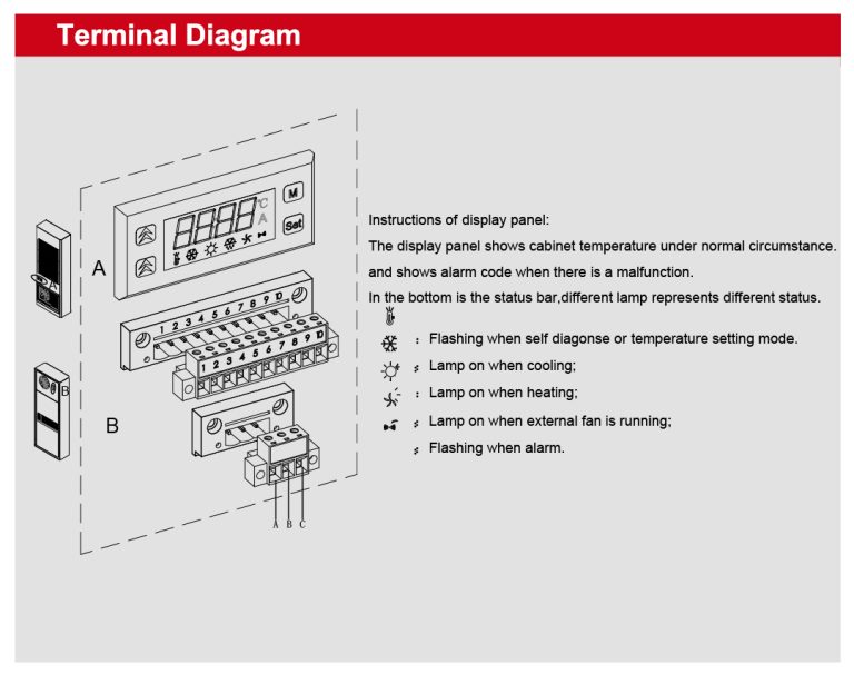Cabinet Industrial AC Air Conditioner CTC003AN_01 (6)