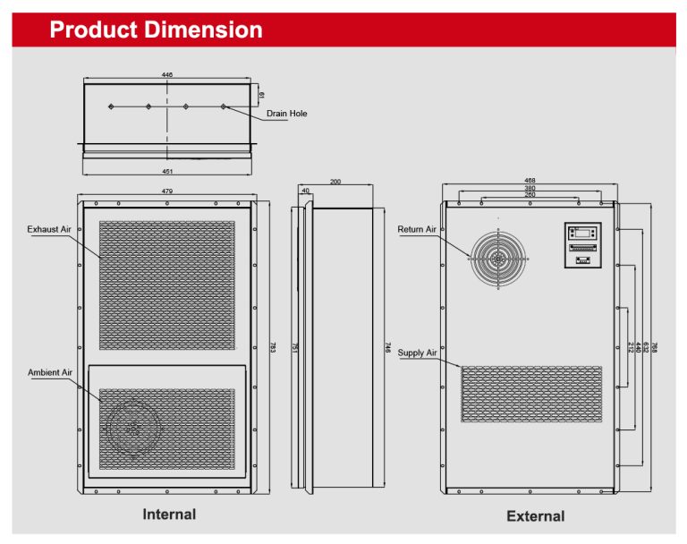 Ourdoor Cabinet Industrial Air Conditioner CTC015AS_01 (3)