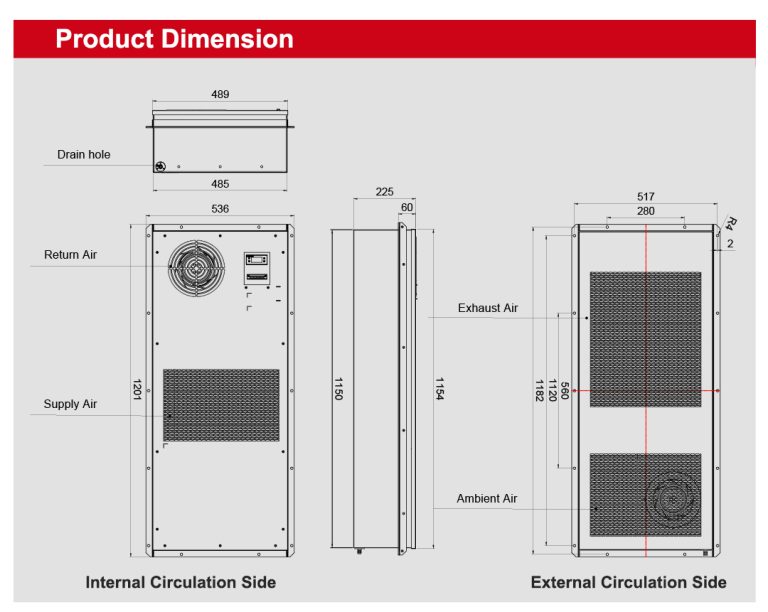 Ourdoor Cabinet Industrial Air Conditioner CTC030AS_01 (3)