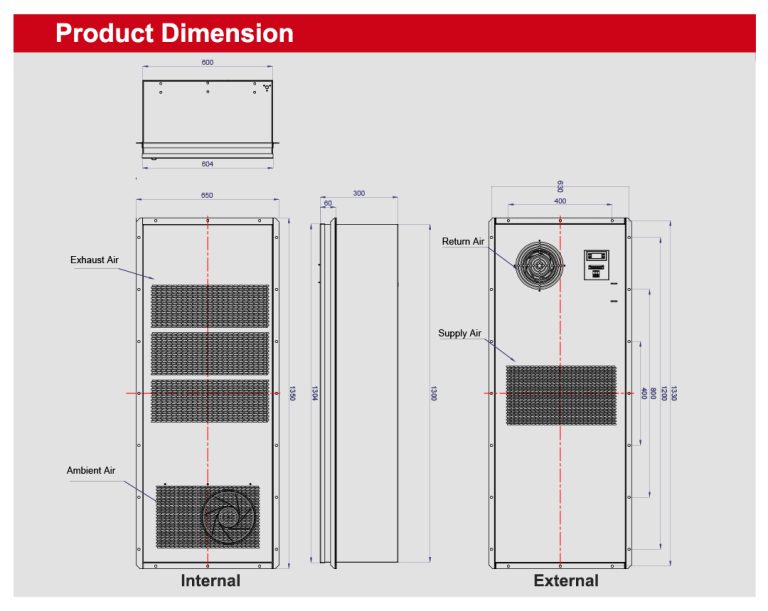 Ourdoor Cabinet Industrial Air Conditioner CTC050AS_01 (3)