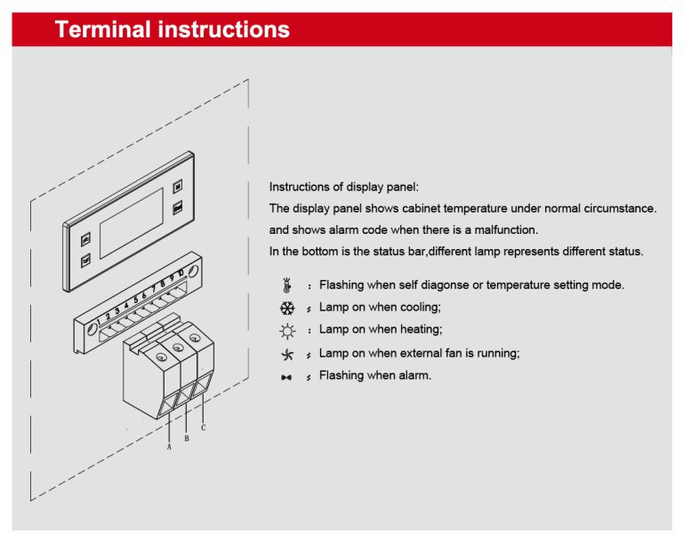Ourdoor Cabinet Industrial Air Conditioner CTC050AS_01 (6)