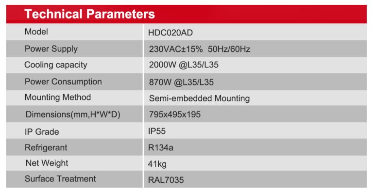 Outdoor Air-cooled Air Conditioner CTC020AD_01 (2)