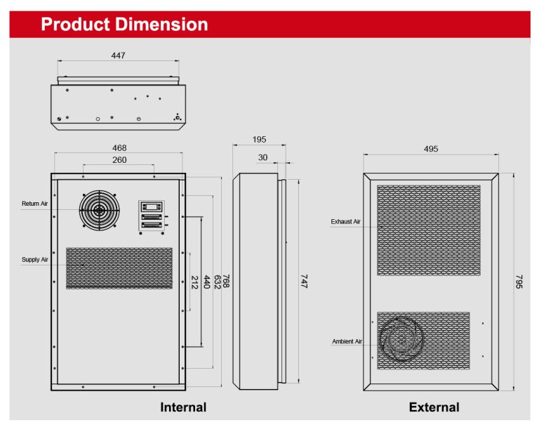 Outdoor Air-cooled Air Conditioner CTC020AD_01 (3)