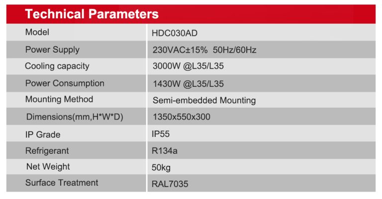 Outdoor Air-cooled Air Conditioner CTC030AD_01 (2)