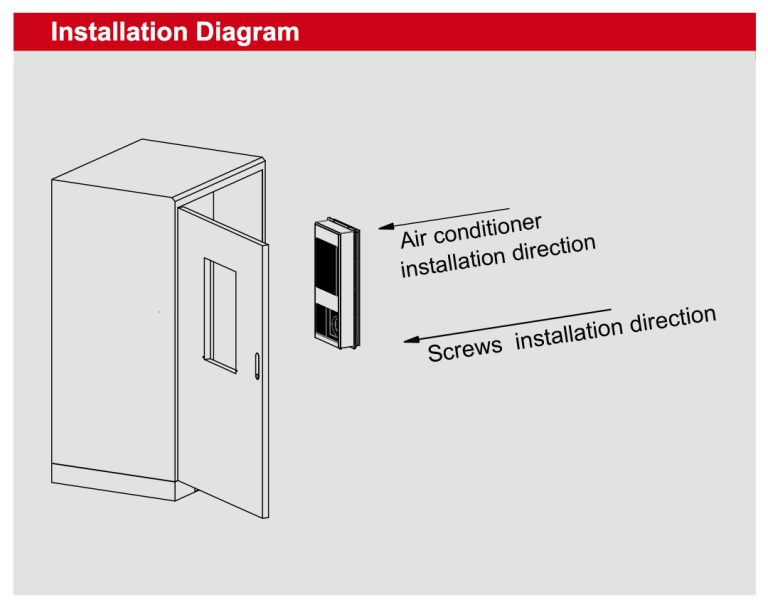 Outdoor Air-cooled Air Conditioner CTC050AD_01 (5)
