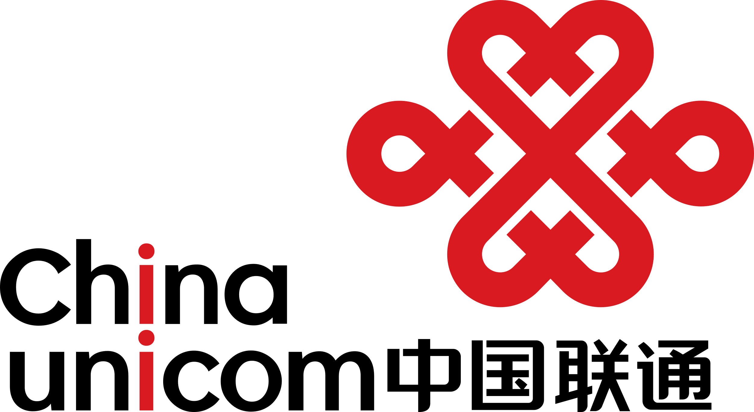 China unicom